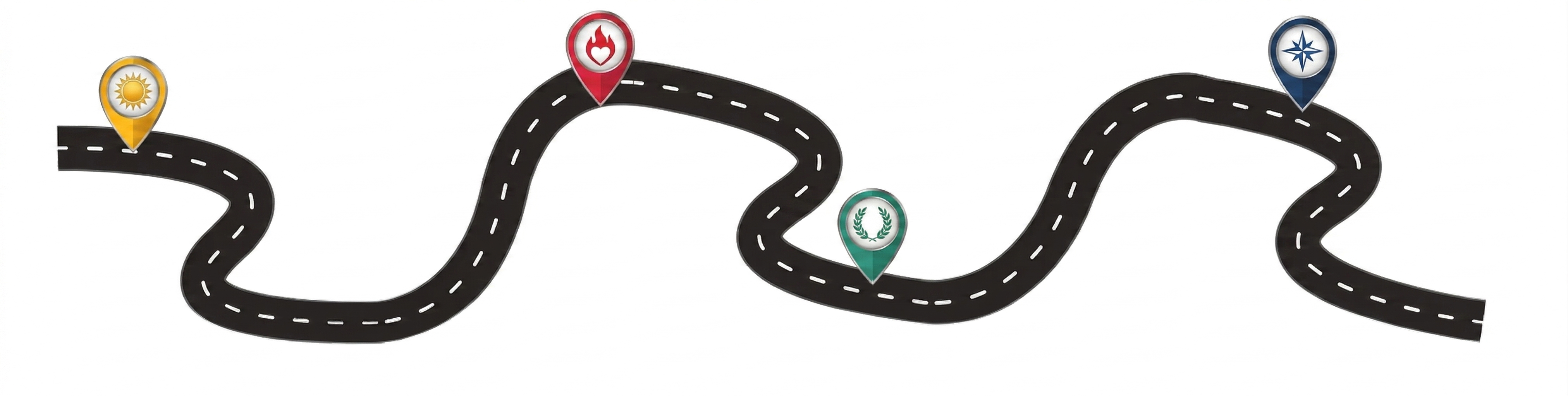 Navigating Process